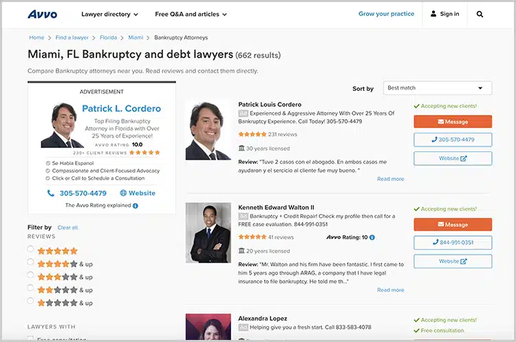 avvo-bankruptcy-attorney-marketing
