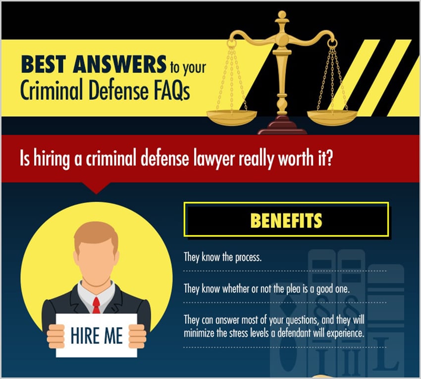 best+answers+to+criminal+defense+faqs