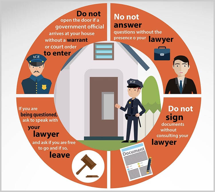 infographic-for-law-blog