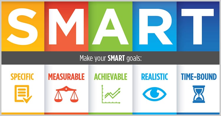 smart-goal-setting-for-law-firms
