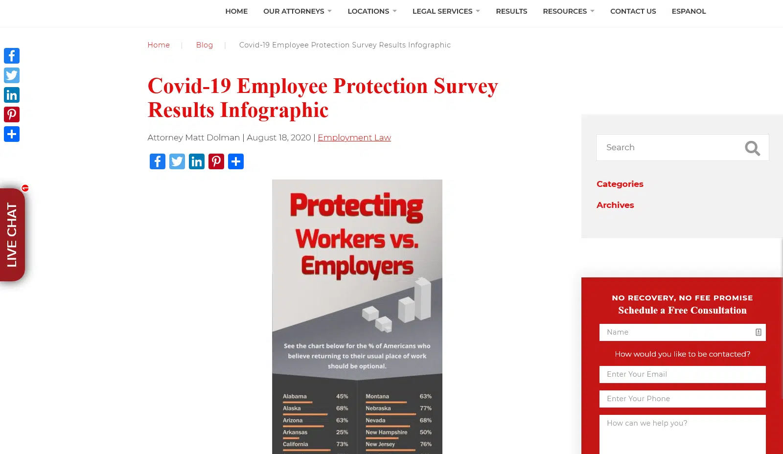 Covid_19_Employee_Protection_Survey_Results_Infographic