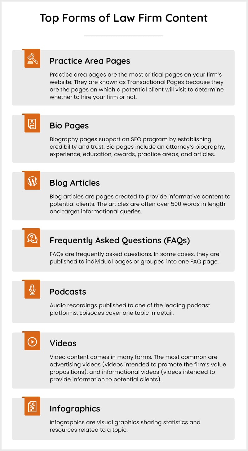 types-of-law-firm-seo-content