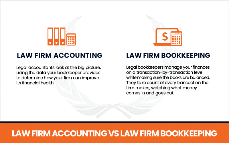 accounting vs bookkeeping for law firms
