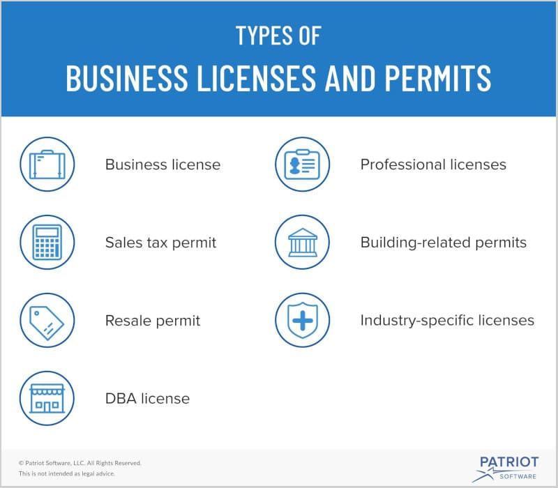 how to start a law firm business licenses