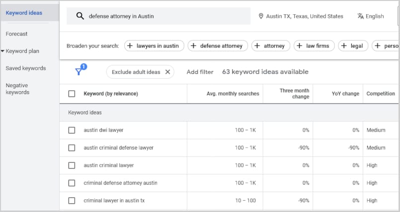 PPC for Lawyers Google Keyword Planner