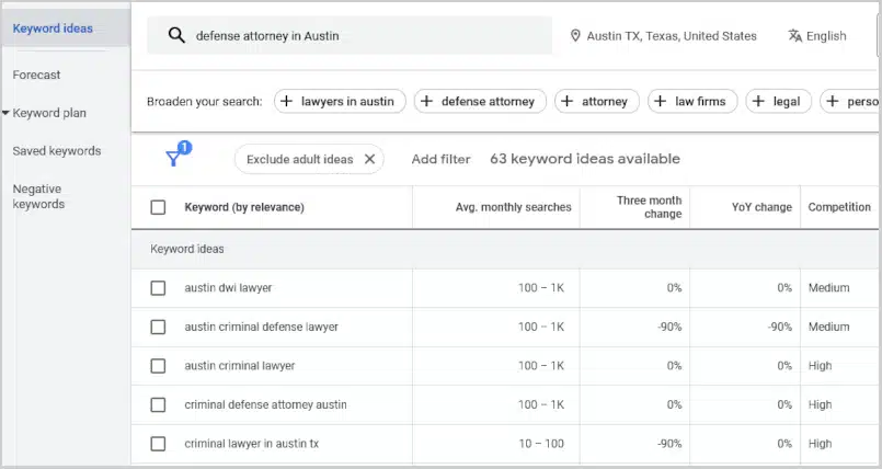 PPC for Lawyers Google Keyword Planner