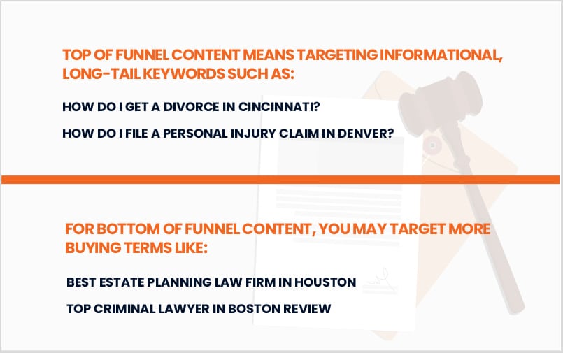 law firm marketing keywords