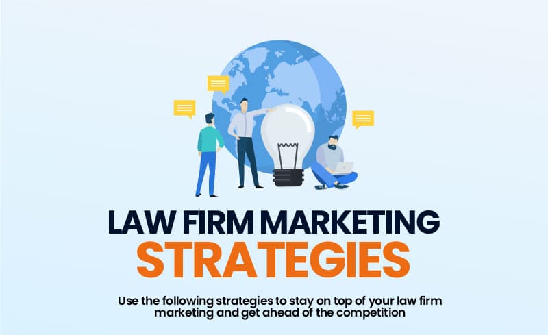 Law Firm Marketing Strategies