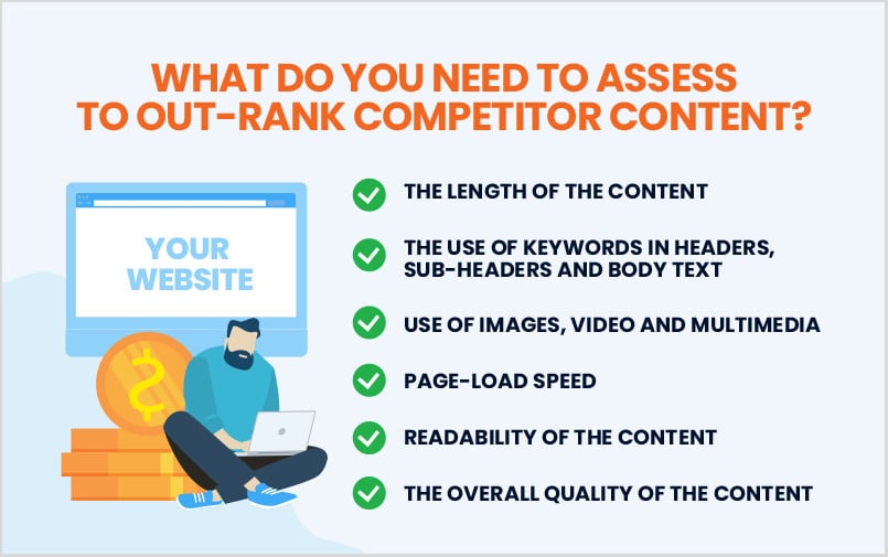 What do you need to assess to out-rank competitor content