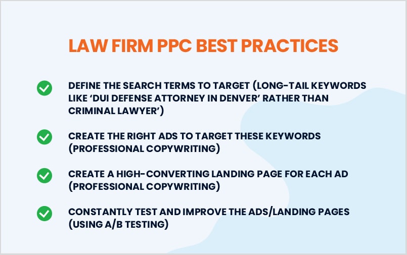 Law Firm PPC Best Practices
