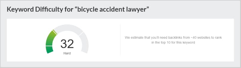 Ahrefs Keyword Difficulty Checker Bicycle Accident Lawyer