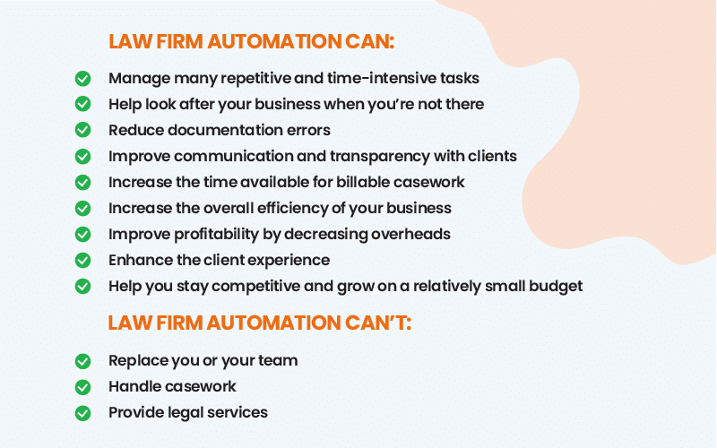 What Law Firm Automation Can and Can’t Do