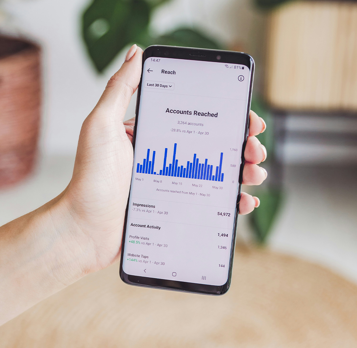 Social-Media-Ads Social-Media-Ads