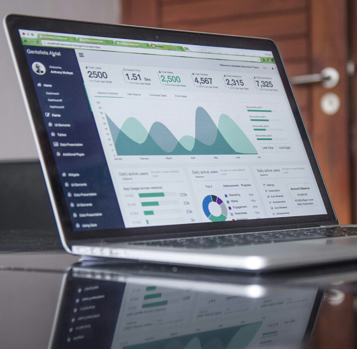 fractional-cmo fractional-cmo