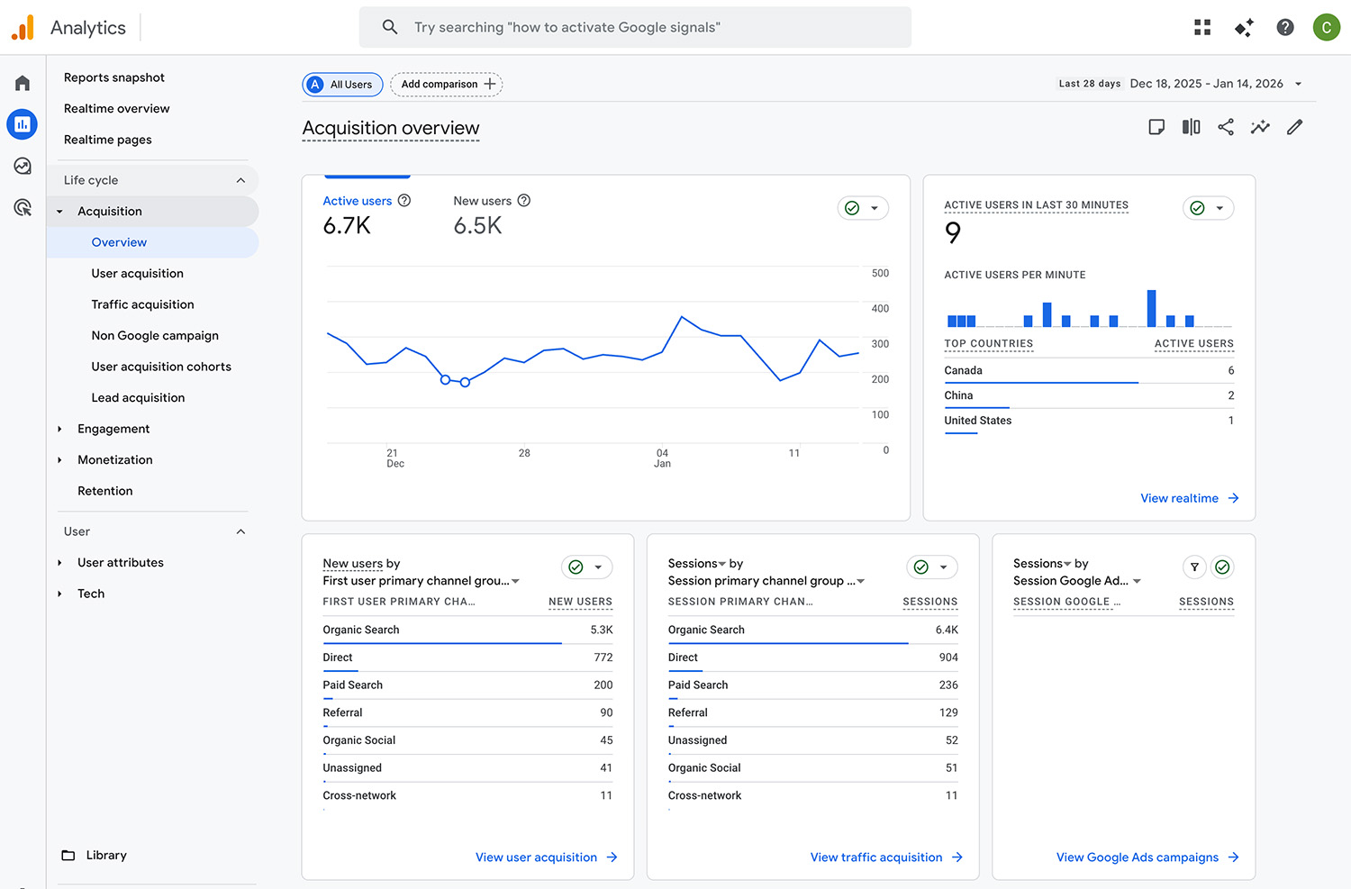 google-analytics-law-firm-seo