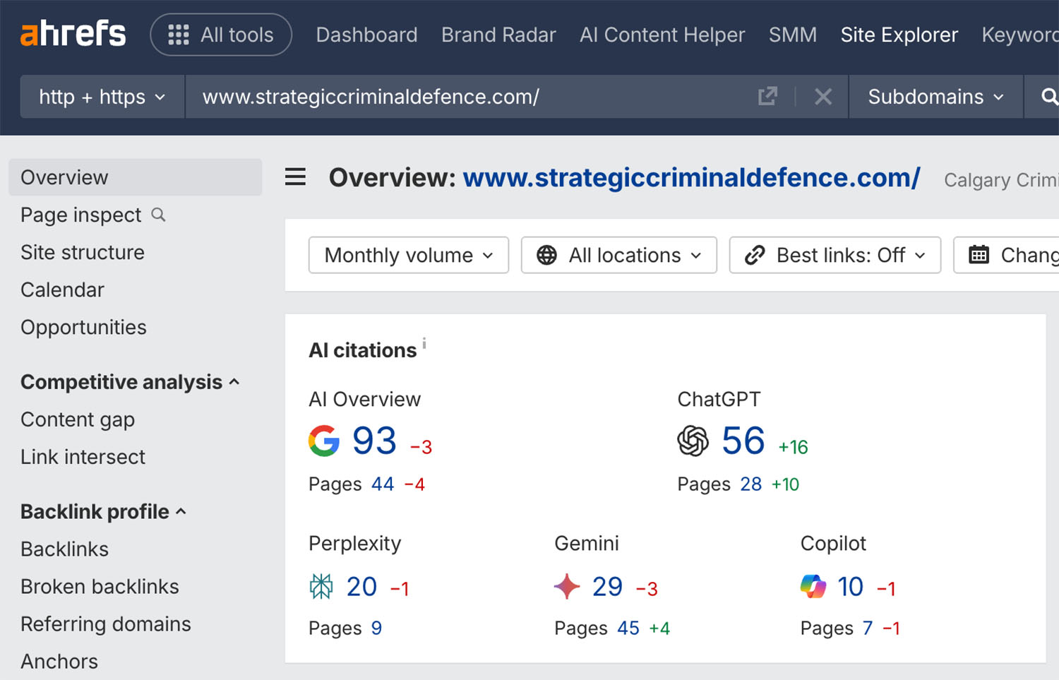 law-firm-seo-ai-tracking