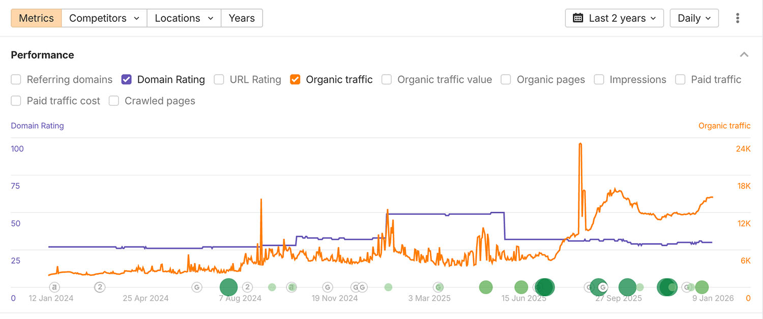 law-firm-seo-blair-ramirez-law