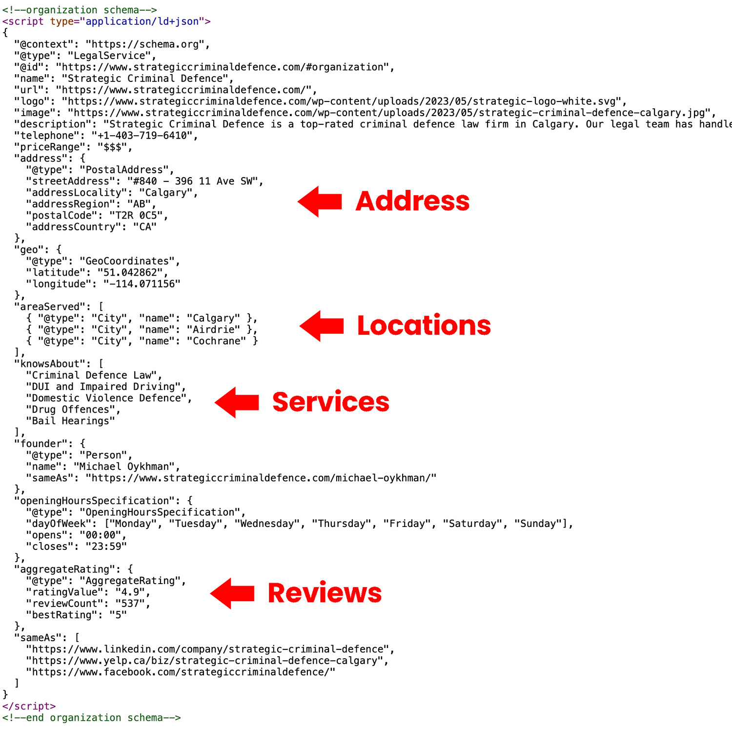 law-firm-seo-organization-schema