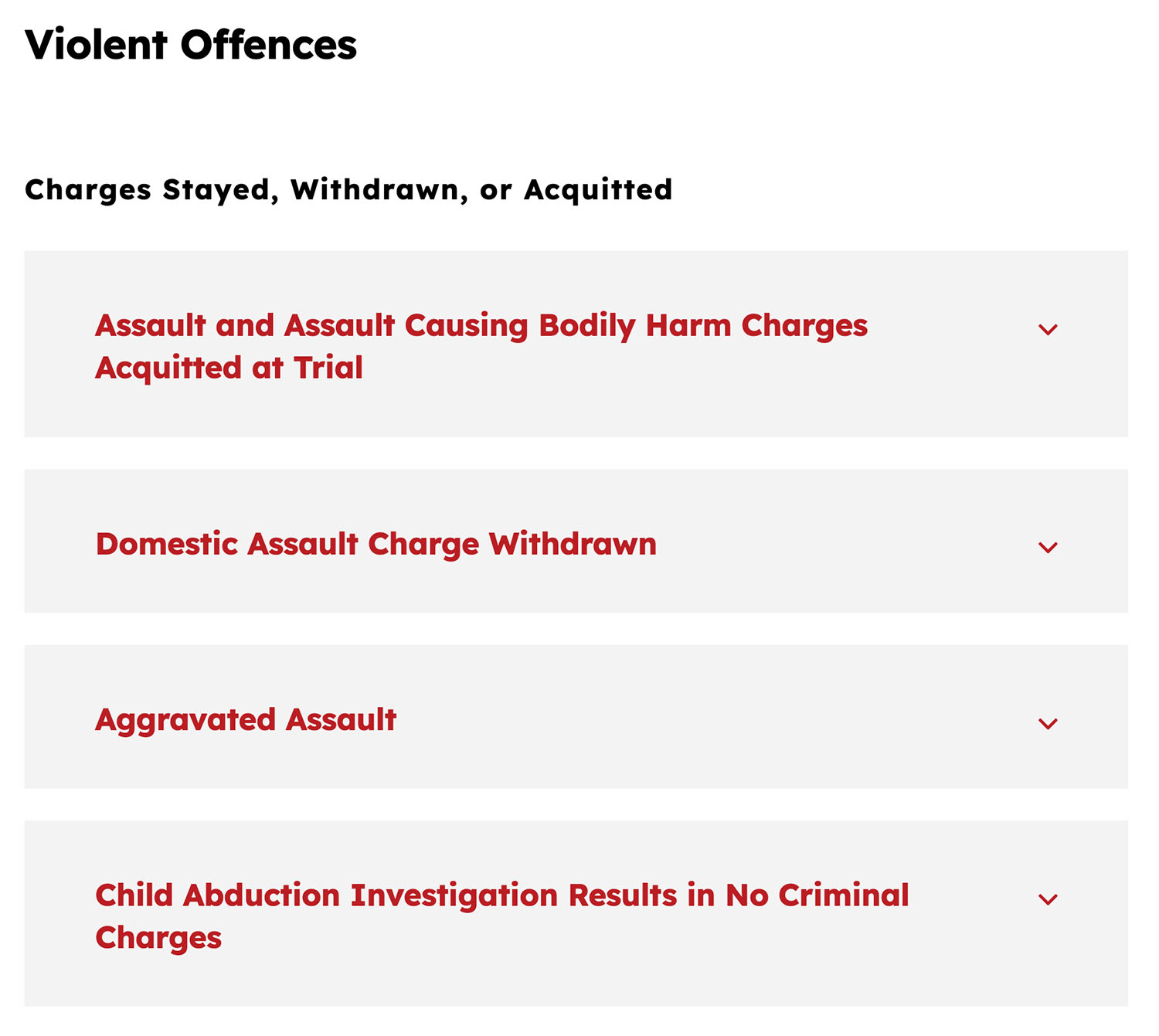 lawyer-seo-successful-cases