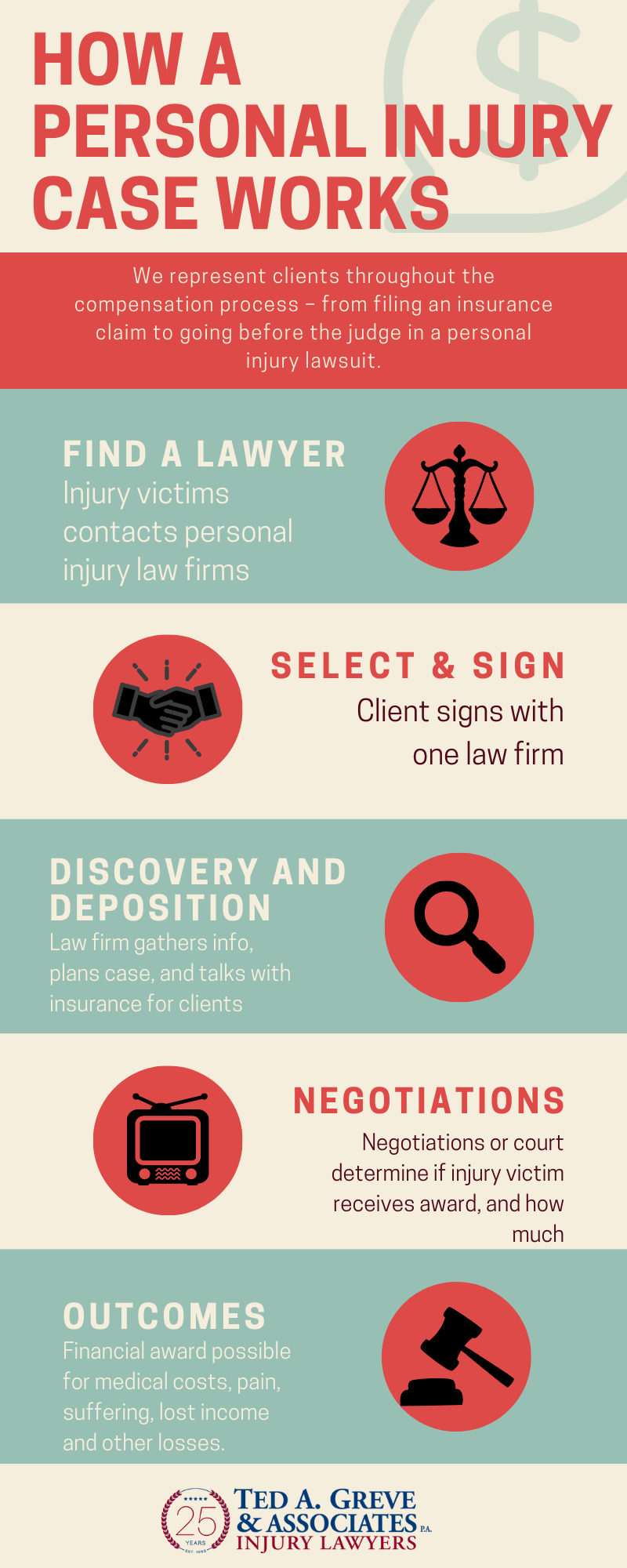 Email-Marketing-for-Lawyers-Infographic Email-Marketing-for-Lawyers-Infographic