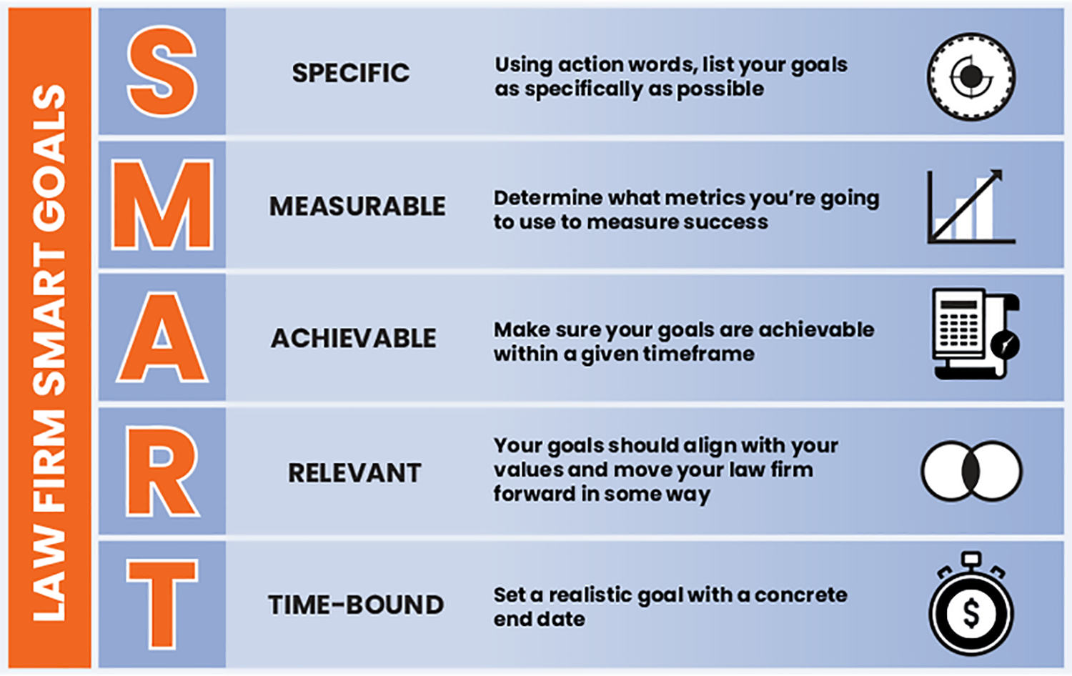 Email-Marketing-for-Lawyers-SMART-Goals Email-Marketing-for-Lawyers-SMART-Goals