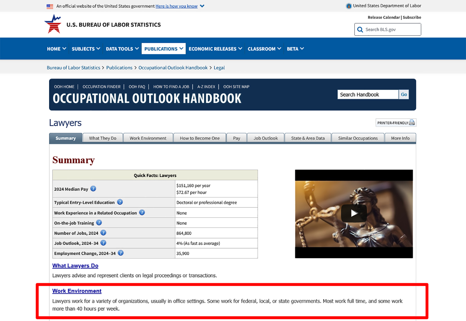 Lawyers-US-Bureau-of-Labor-Statistics