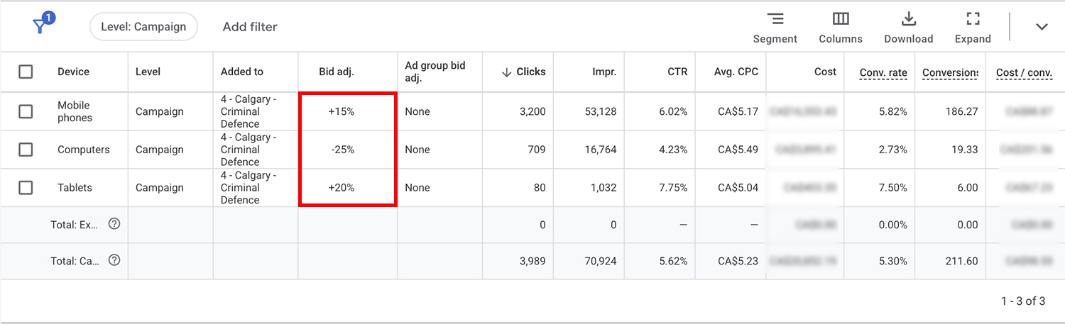 device-bid-adjustment