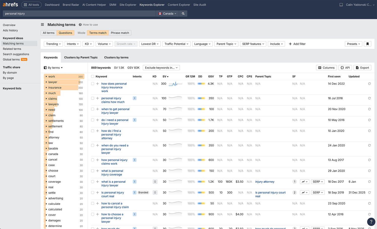 lae-firm-blogs-blawgs-ahrefs-keyword-explorer-matching-terms lae-firm-blogs-blawgs-ahrefs-keyword-explorer-matching-terms