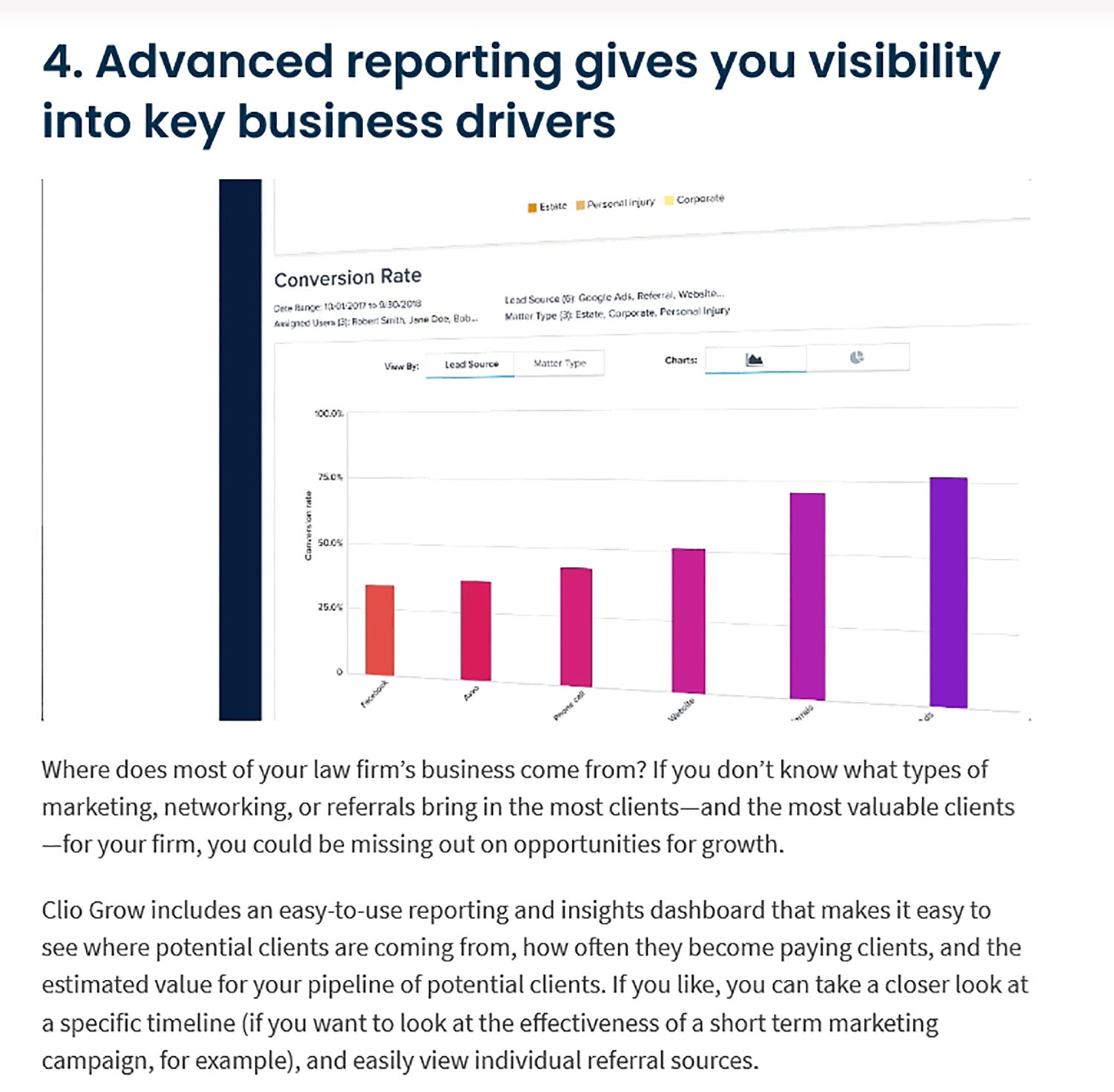 Clio Grow Review Reporting