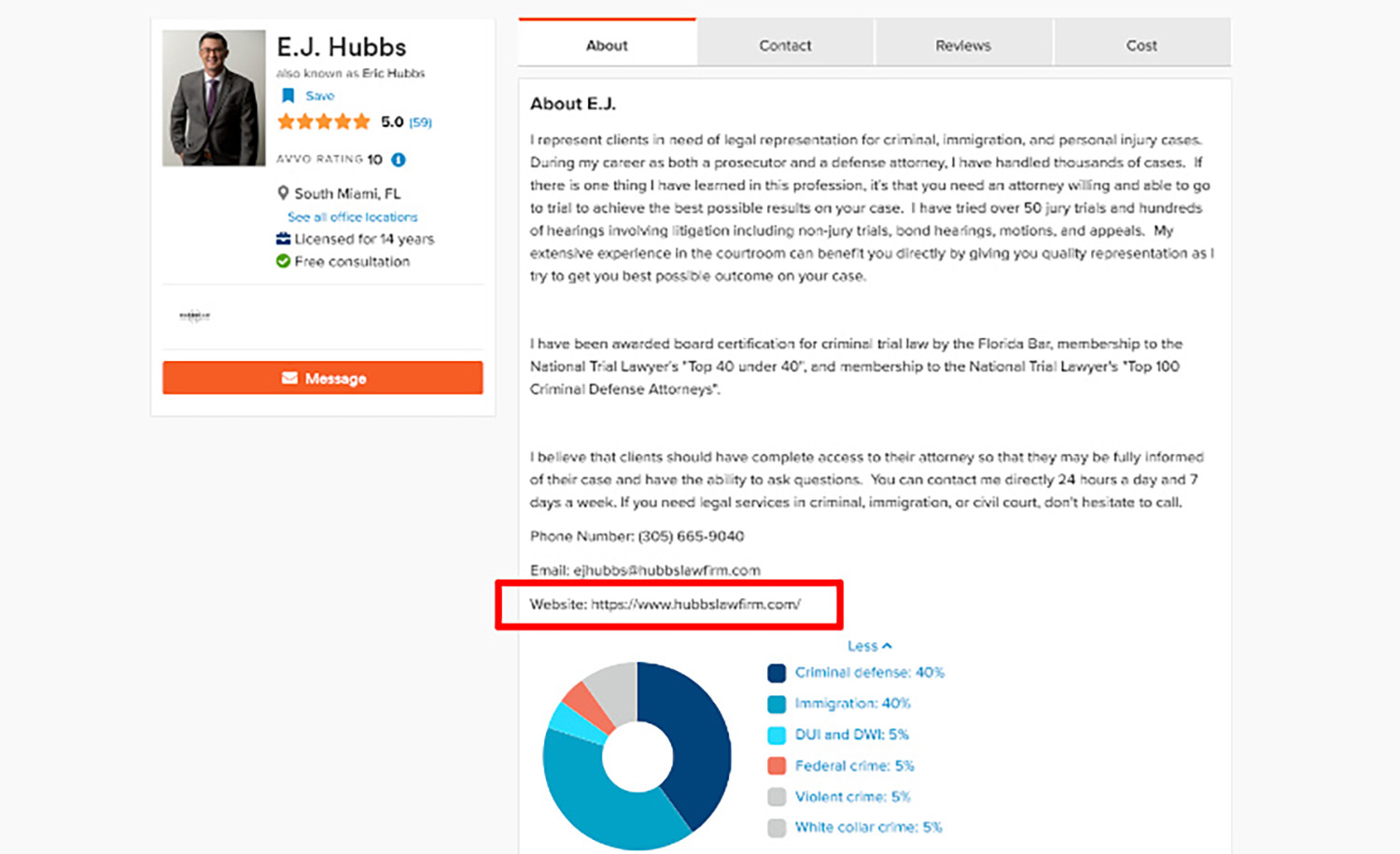 Criminal Defense Lawyer Marketing Off Site SEO