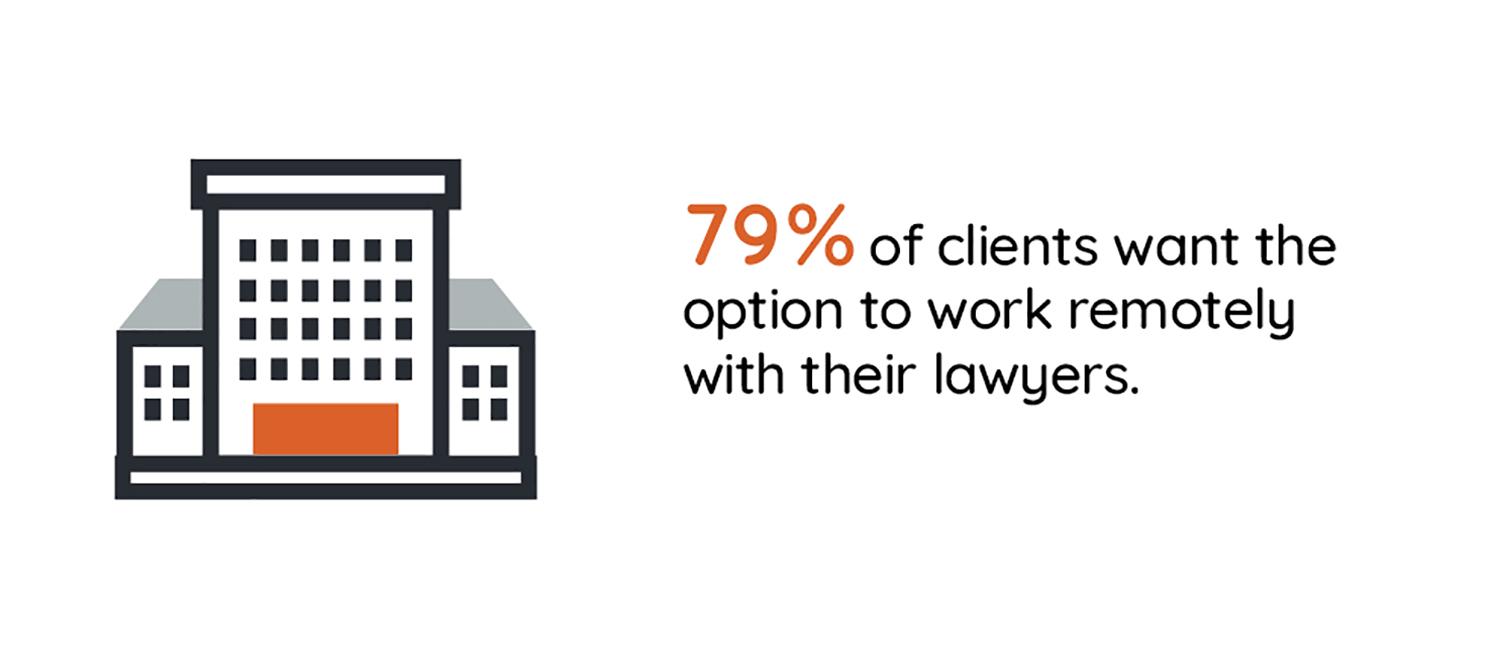 Stat Communication 06