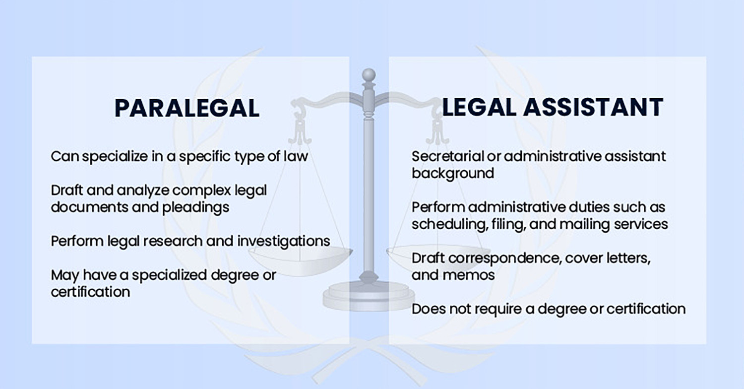 UT Paralegal vs Legal Assistant