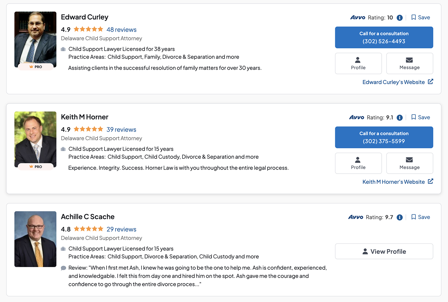 avvo-profile-list