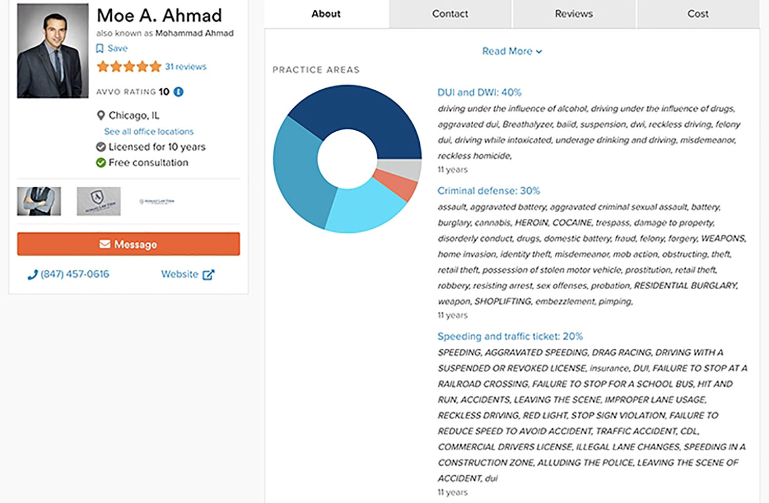 Avvo Profile Practice Areas