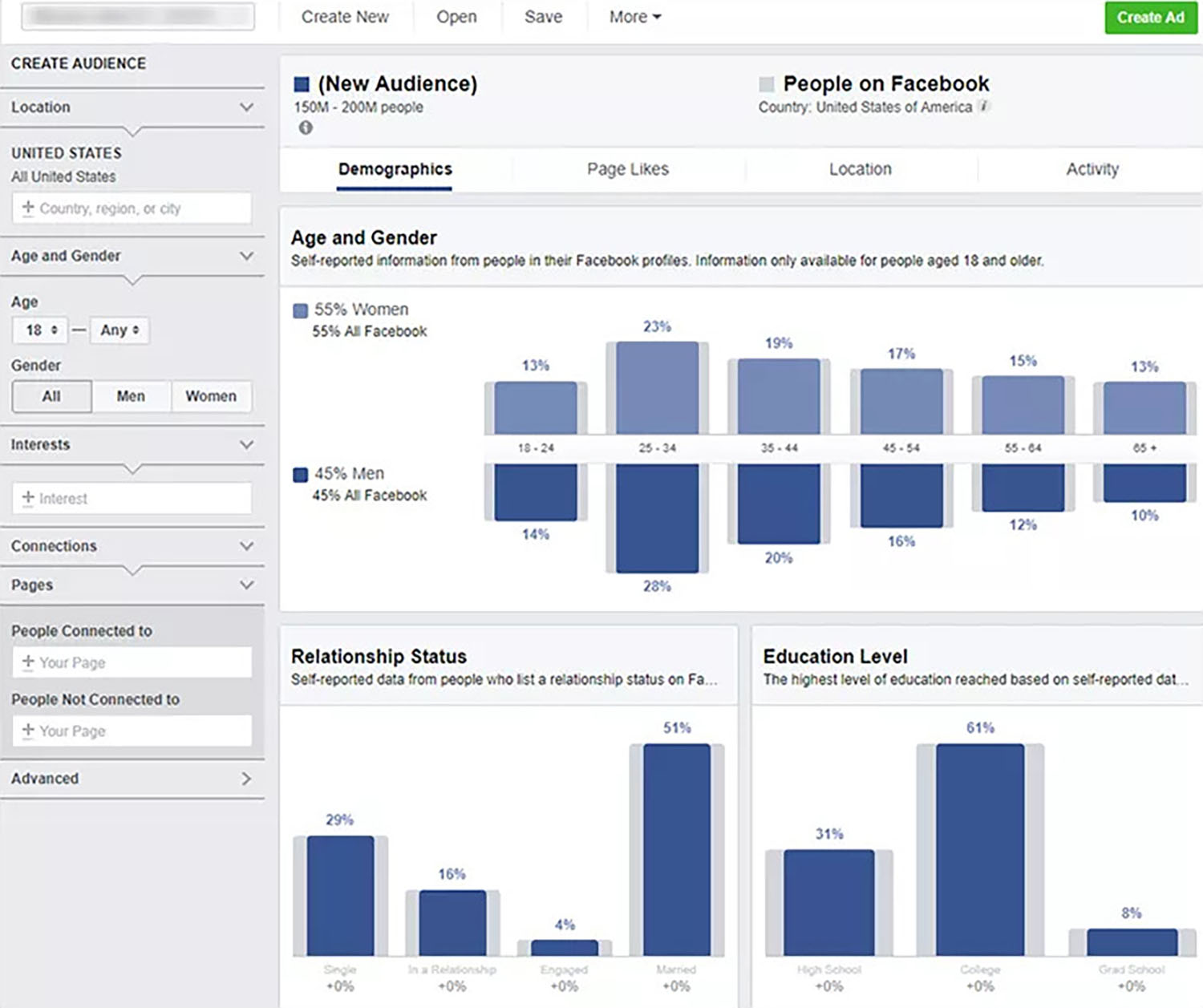 facebook-audience-insights-main-view-for-lawyers Facebook Audience Insights Main View for Lawyers