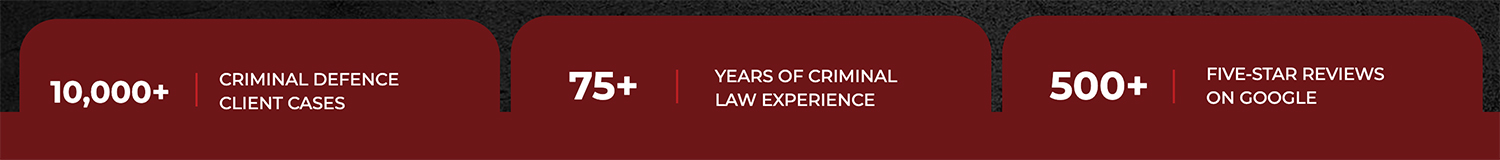 google-ads-lawyers-benefits