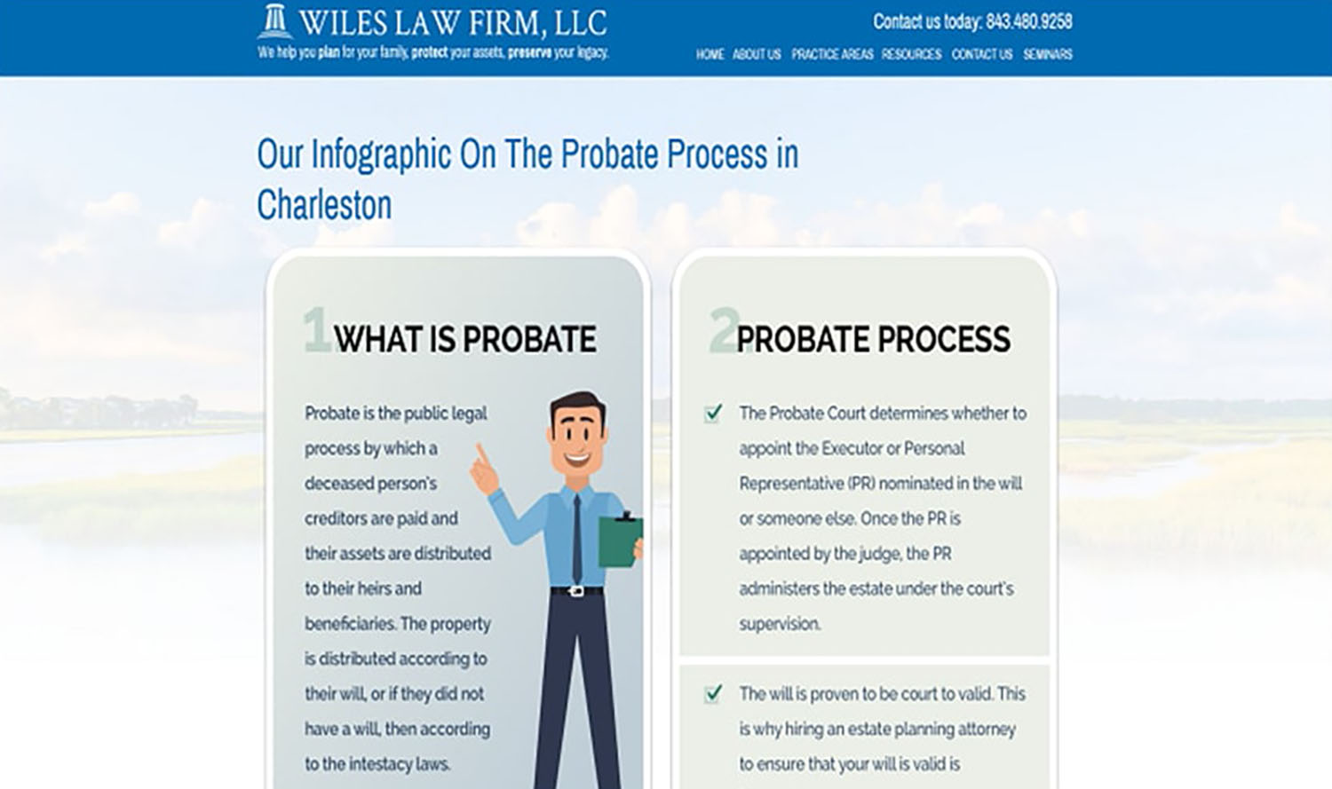 Internet Marketing Estate Planning Lawyers Wiles Law Firm Infographic