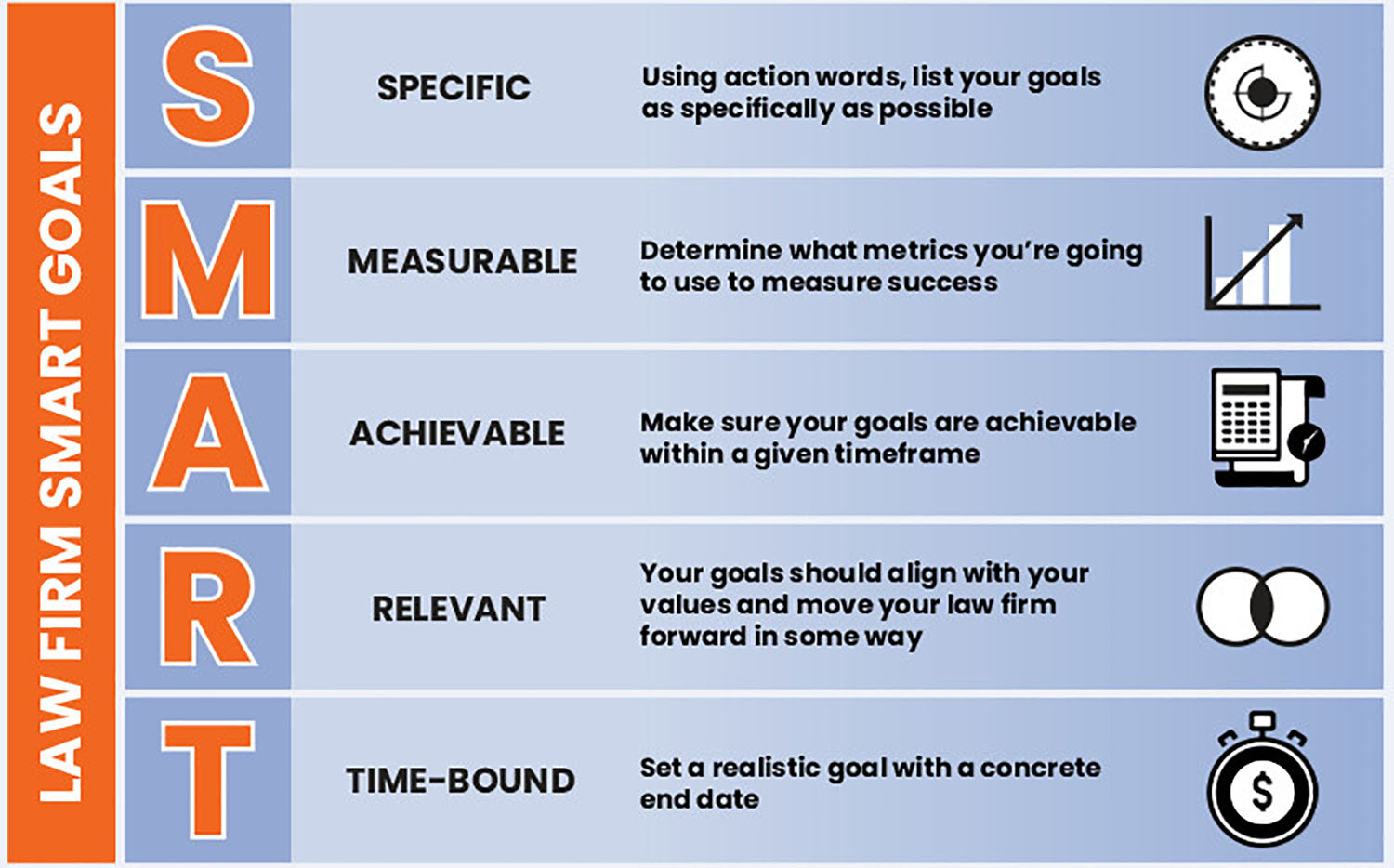 Law Firm Smart Goals