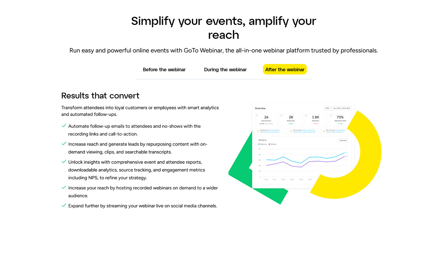 Law Firm Webinar Analytics
