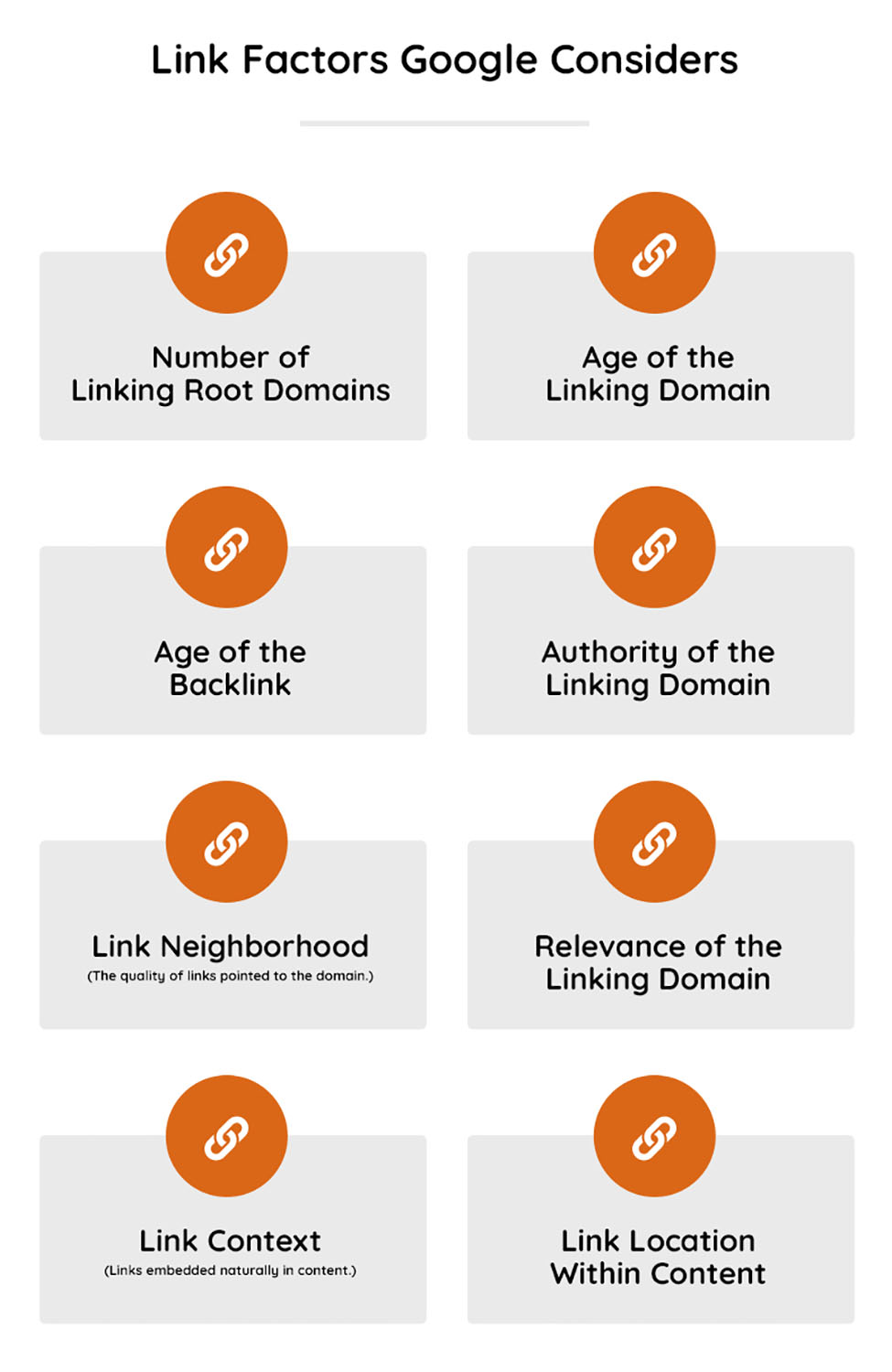 Link Factors Google Considers