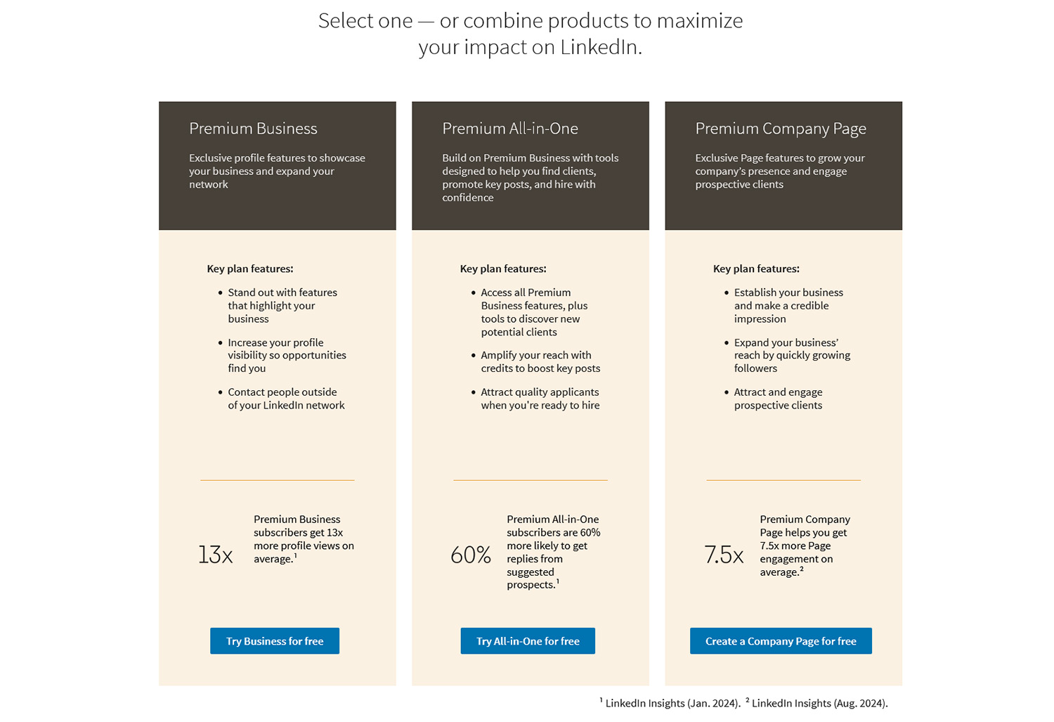 Linkedin Memberships