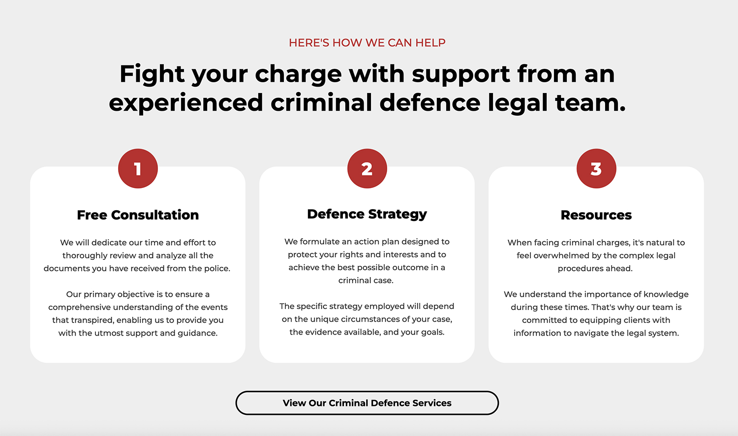 perfect-law-firm-landing-page-process