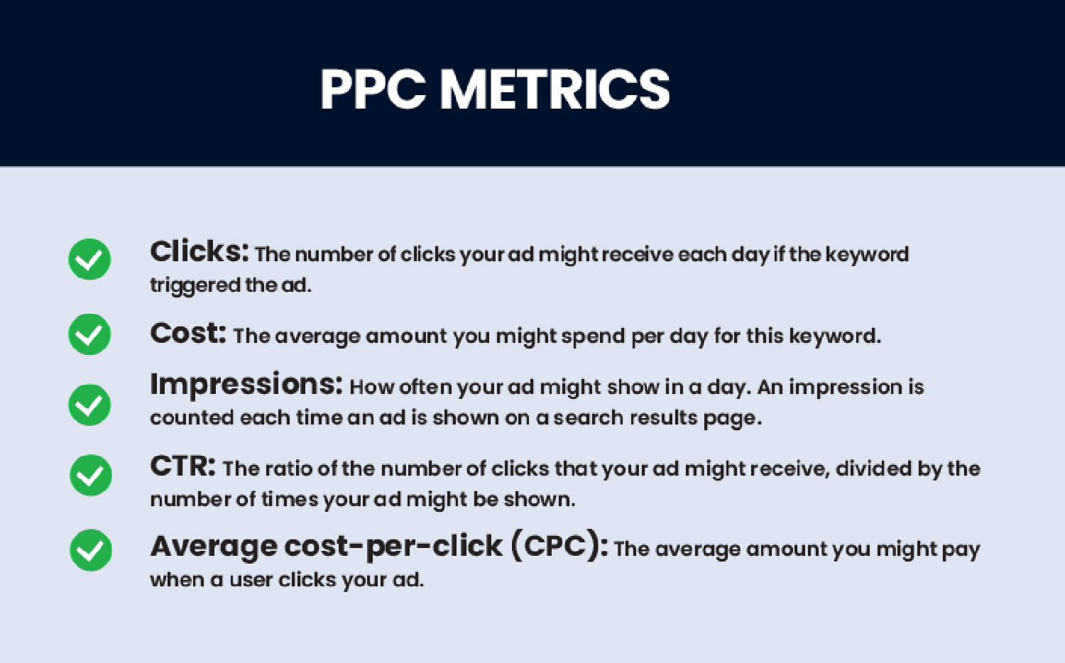 Ppc Metrics 1