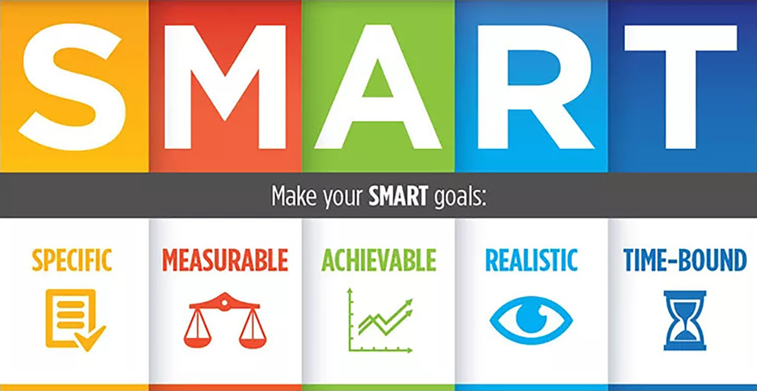 smart-goal-setting-for-law-firms
