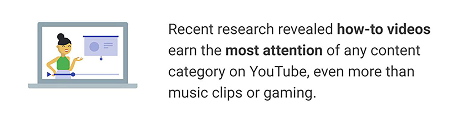 Videos earn user attention